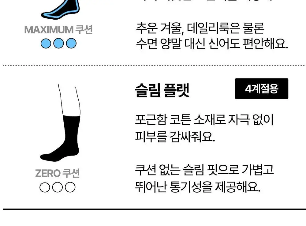 [3 PACK] 리투 에어 데일리 크루 삭스 2 color (XS/S/M) 상세페이지 48